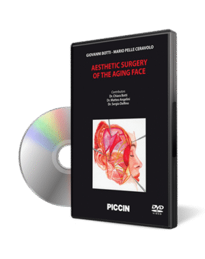Aesthetic Surgery of the Aging Face (6 DVD BOX as MP4)