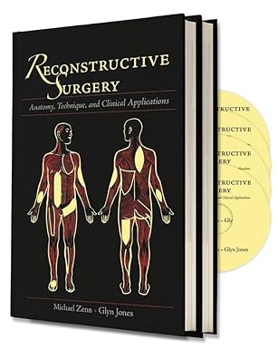 Reconstructive Surgery: Anatomy, Technique, and Clinical Application